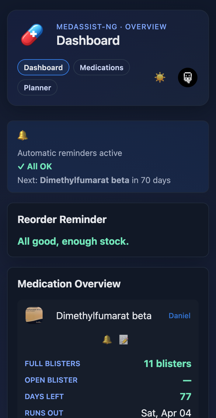 Mobile Dashboard
